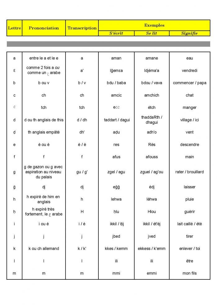 tamazight-page-001